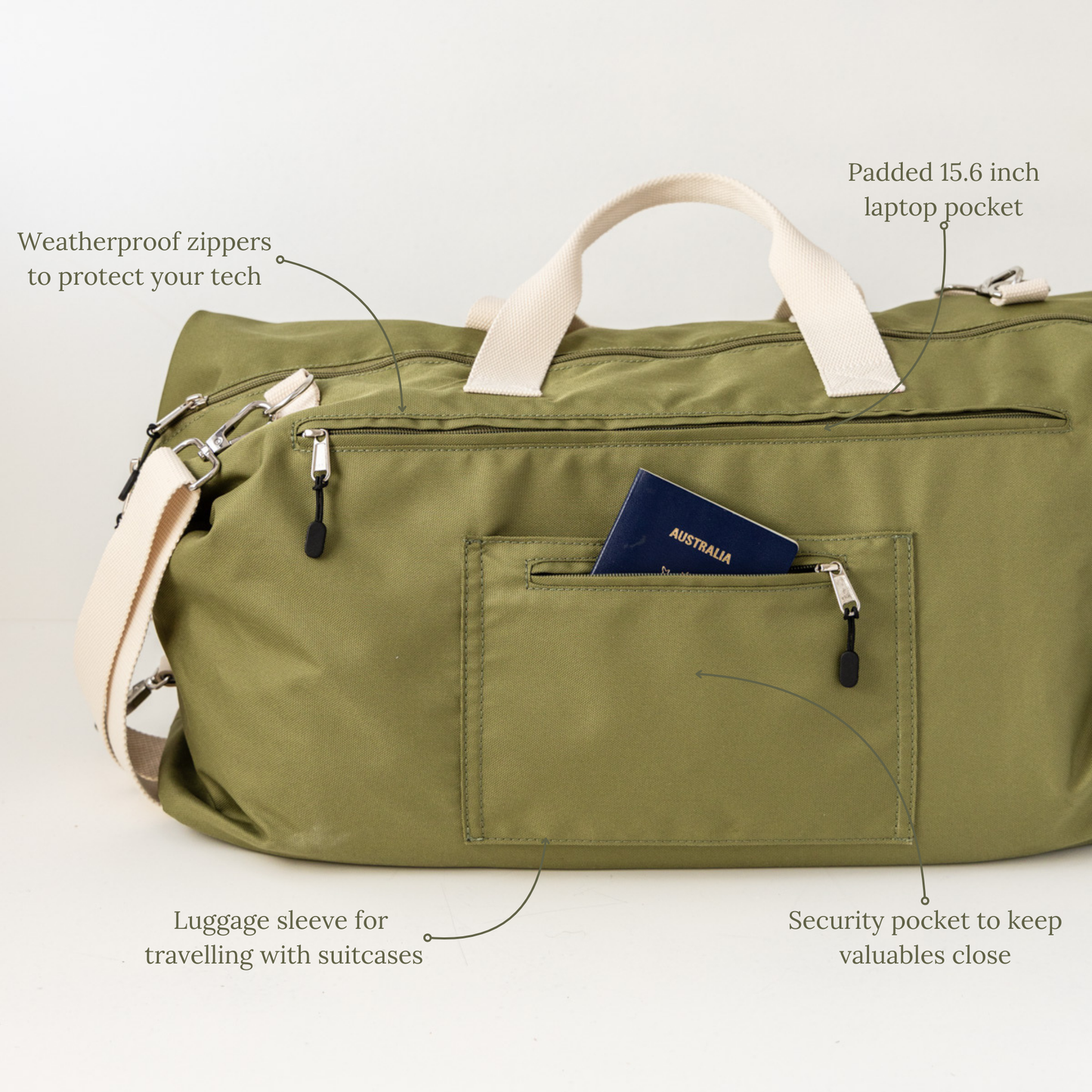 The Drift All-In-One Duffel Bag - Olive