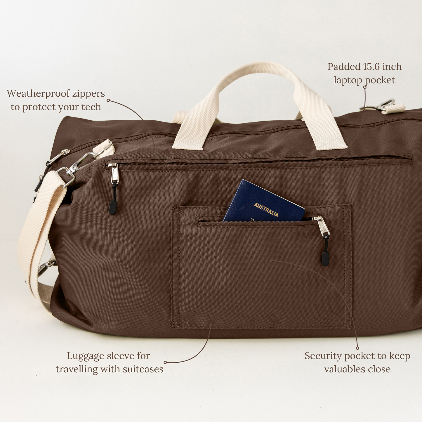 Chocolate duffle bag back features